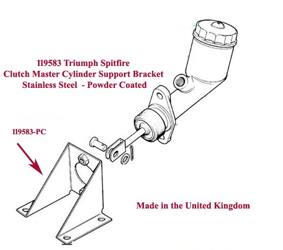 Clutch Master Cylinder Mounting Plate Support Bracket Stainless Steel